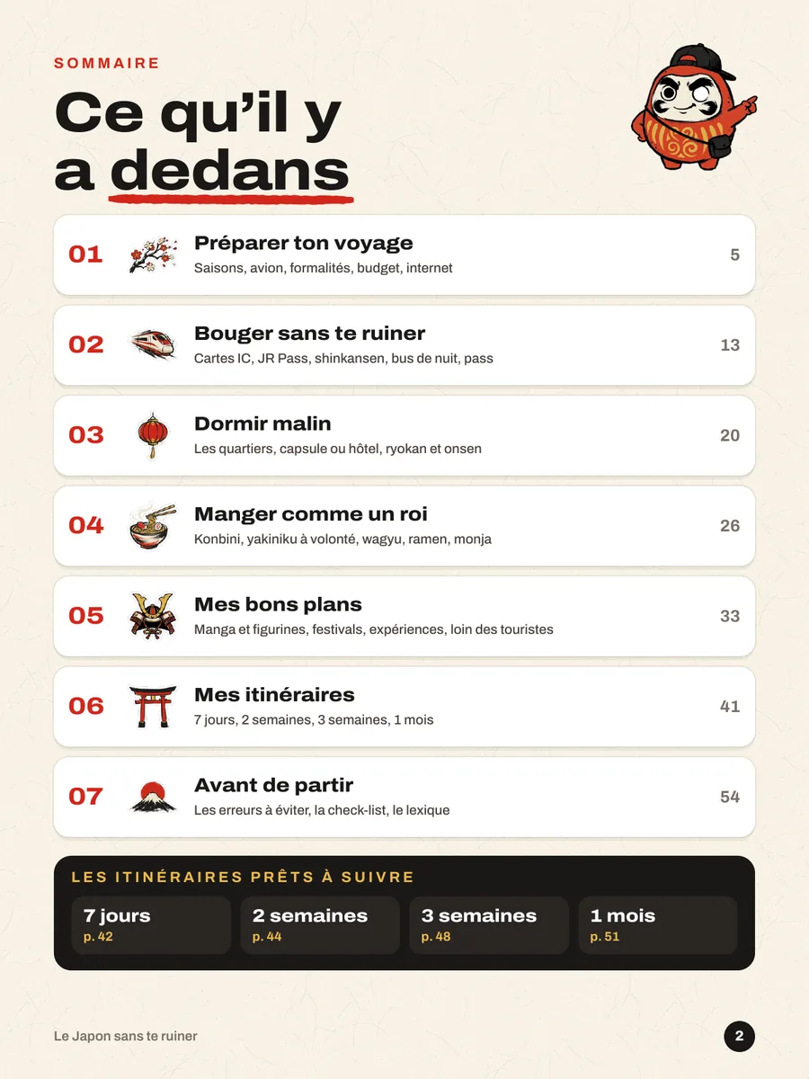 Page 2 du guide